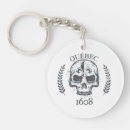 Search for porte key rings French
