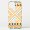 Search for thai iphone cases Abstract