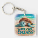 Search for conservation key rings Marine
