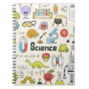 Search for science notebooks Math