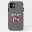 Search for cool dads iphone cases Cute