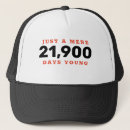 Search for sixtieth hats Milestone