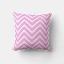 Search for pink chevron cushions Geometric