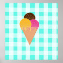 Search for gelato posters Retro