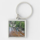 Search for raymond key rings Park
