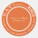 Search for onyx stickers White