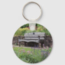 Search for bungalow key rings Garden