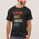 Search for 17 year old tshirts 2005