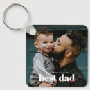 Search for happy birthday key rings Daddy