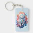 Search for fire and ice Fantasy