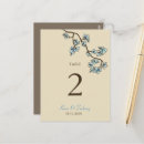 Search for tablecards postcards Flowers