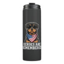 Search for rottweiler travel mugs Weimaraner