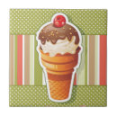 Search for ice cream tiles Beautiful