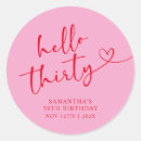 Search for milestone stickers Adult birthday party