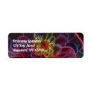 Search for zinnia return address labels Flower