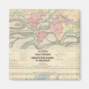 Search for current magnets World