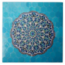 Search for circle tiles Mosaic