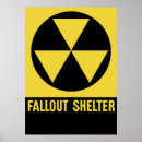 Search for fallout posters Cold war