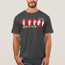 Search for 143 clothing Hearing loss