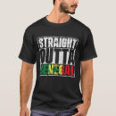 Search for senegal tshirts Birthday