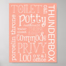 Search for funny toilet posters Loo