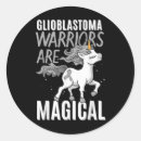 Search for number twenty four stickers 24 7 hotline