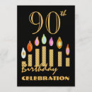 Search for 99th birthday invitations 96th