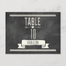 Search for chalkboard typography postcards Script