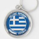 Search for greece key rings World flags