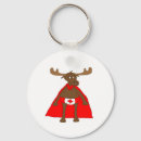 Search for apparels key rings Cartoon