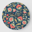 Search for floral clocks Background