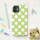 Search for green polka dot iphone cases Pattern of dots