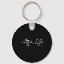 Search for earing key rings Awareness