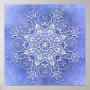 Search for background posters Grunge