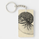 Search for vintage key rings Ocean