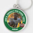 Search for metallic green key rings Sports