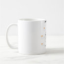 Search for samoyed coffee mugs Funny