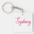 Search for sydney key rings Australian