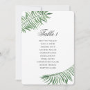 Search for tropical wedding seating charts Beach
