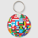 Search for flags of the world key rings Geography