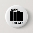Search for hardcore badges Punk
