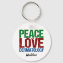 Search for dermatology Dermatologist