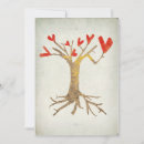 Search for family tree invitations Chic