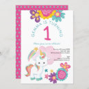 Search for unicorn party invitations Stars