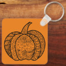 Search for mandala key rings Doodle
