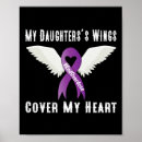 Search for for my daughter posters Overdose awareness quote