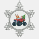 Search for monster christmas tree decorations Pyjamas