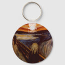 Search for scream key rings Anger