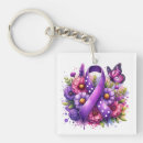 Search for cell key rings Butterfly