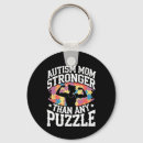 Search for advocate key rings Neurodiverse